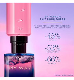 My Way - Der Nachfüllbare Duft My Way - Der Nachfüllbare Duft